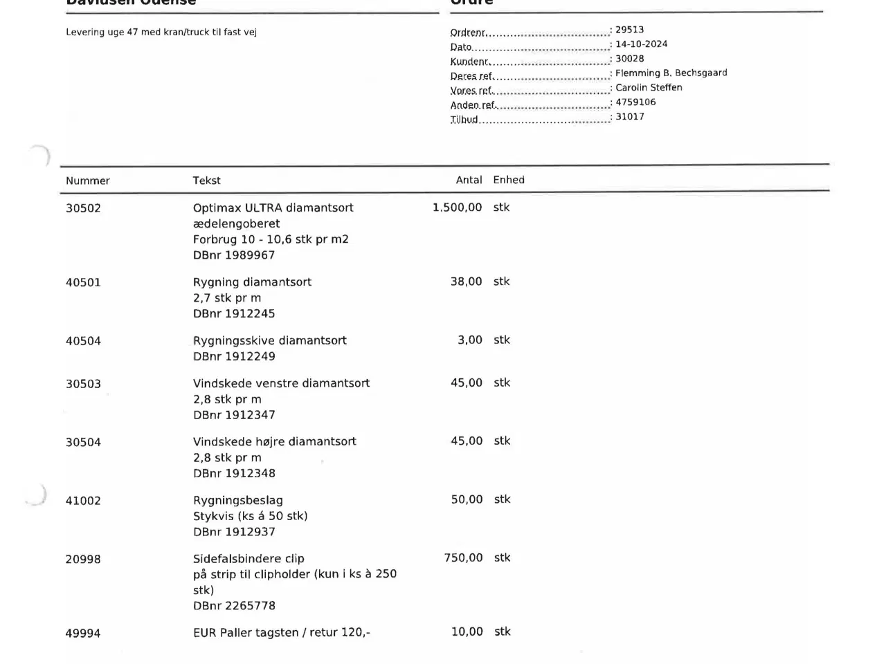 Billede 5 - Optimax Ultra vingefalstagsten sort