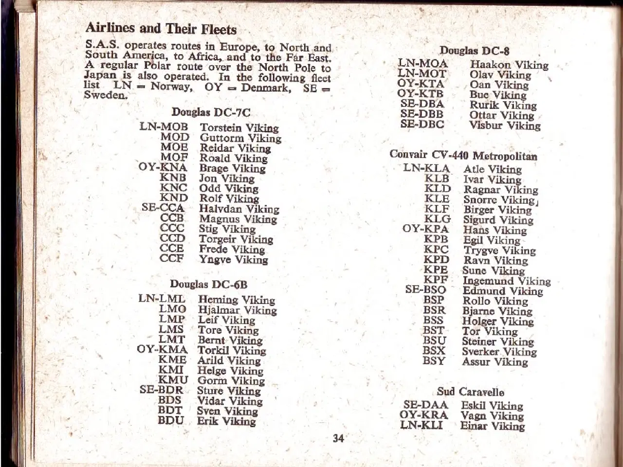 Billede 6 - THE DUMPY POCKET BOOK of Aircraft and Flight