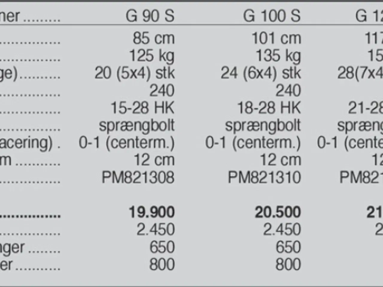 Billede 7 - Ortolan G135