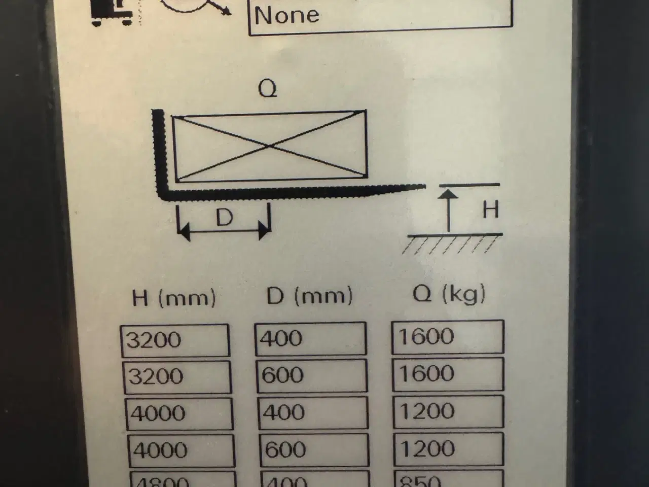 Billede 10 - Pallestabler årgang 2018. 480 cm.