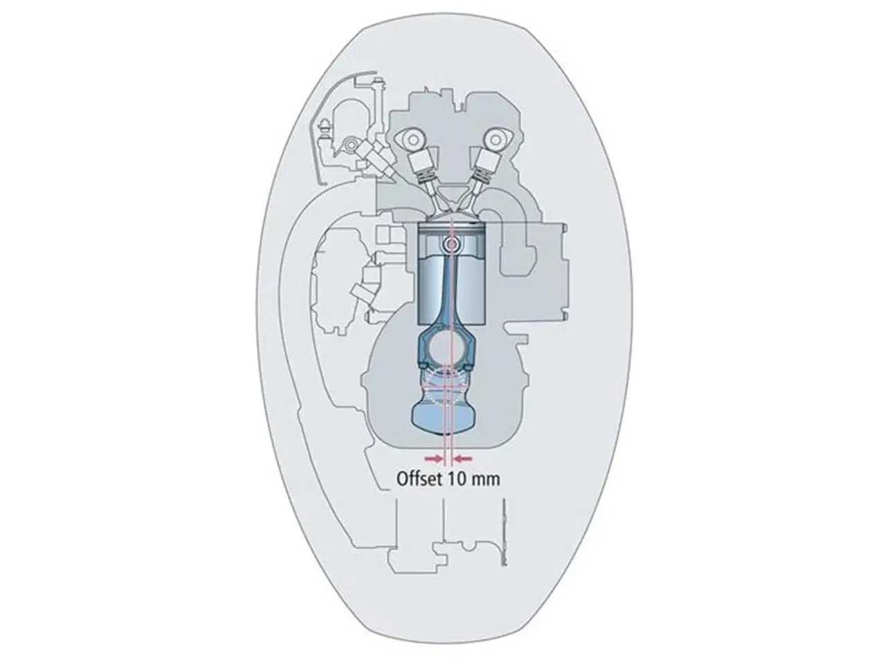 Billede 24 - Yamaha 200 HK 4-Takt Påhængsmotor