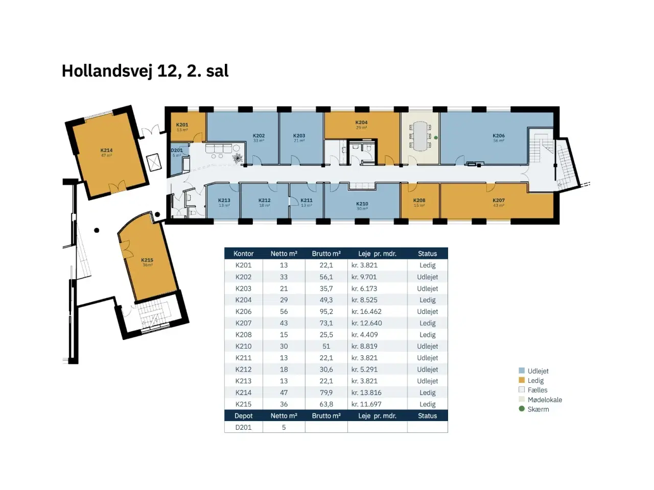 Billede 17 - Kontorfællesskab i Lyngby med kontorer fra 13-47 m2