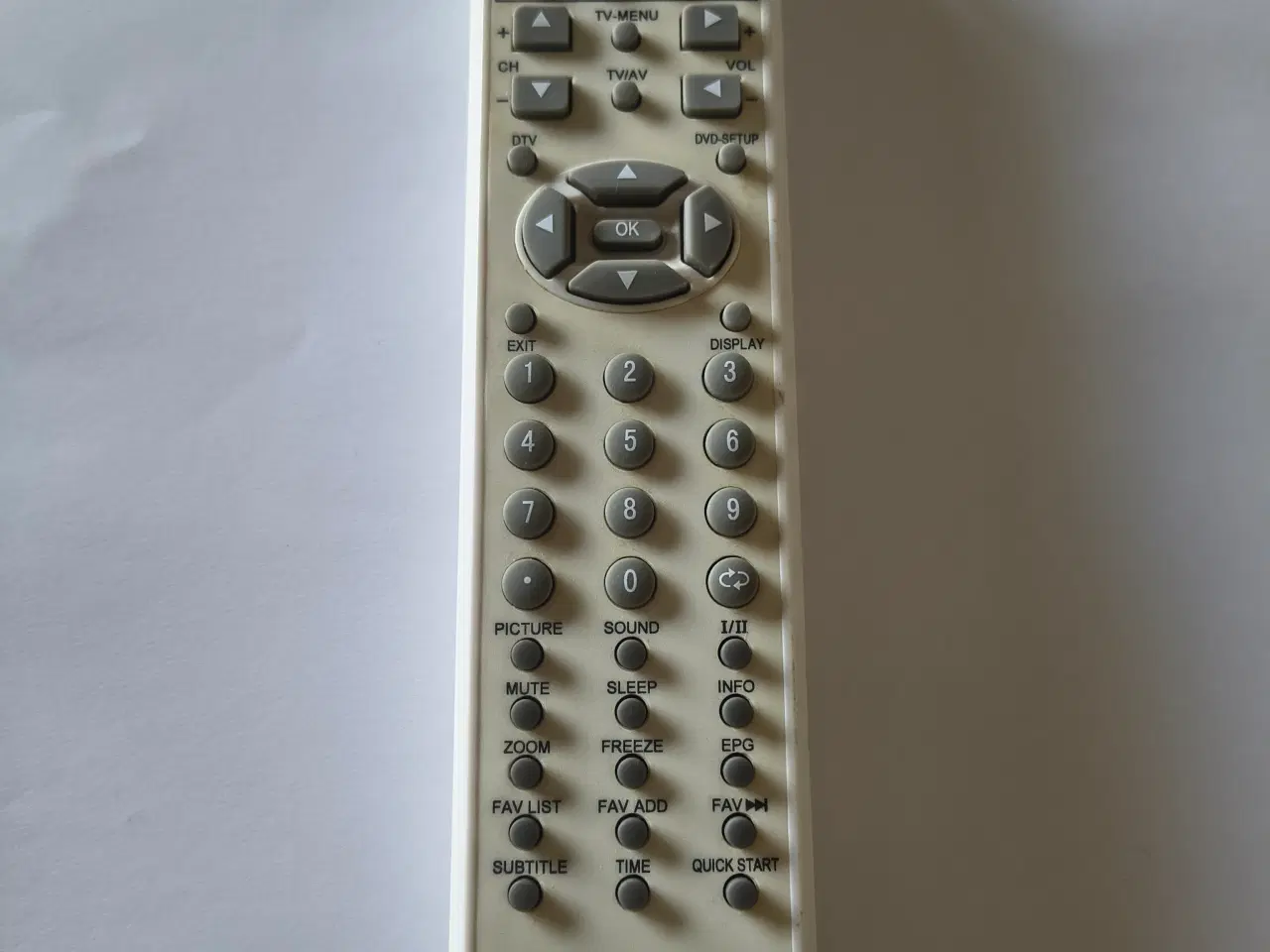 Billede 1 - Fjernbetjening