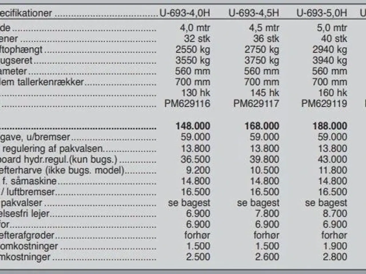 Billede 5 - Rolmako U-693H 4 m.