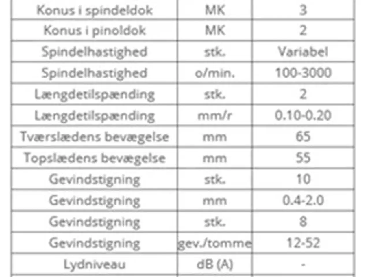 Billede 1 - Metaldrejebænk Sieg C3-350 med digital aflæsning 