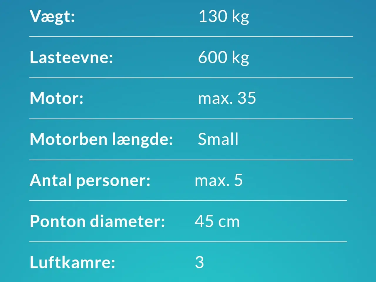 Billede 5 - Brig Rip speedbåd m/25 hk