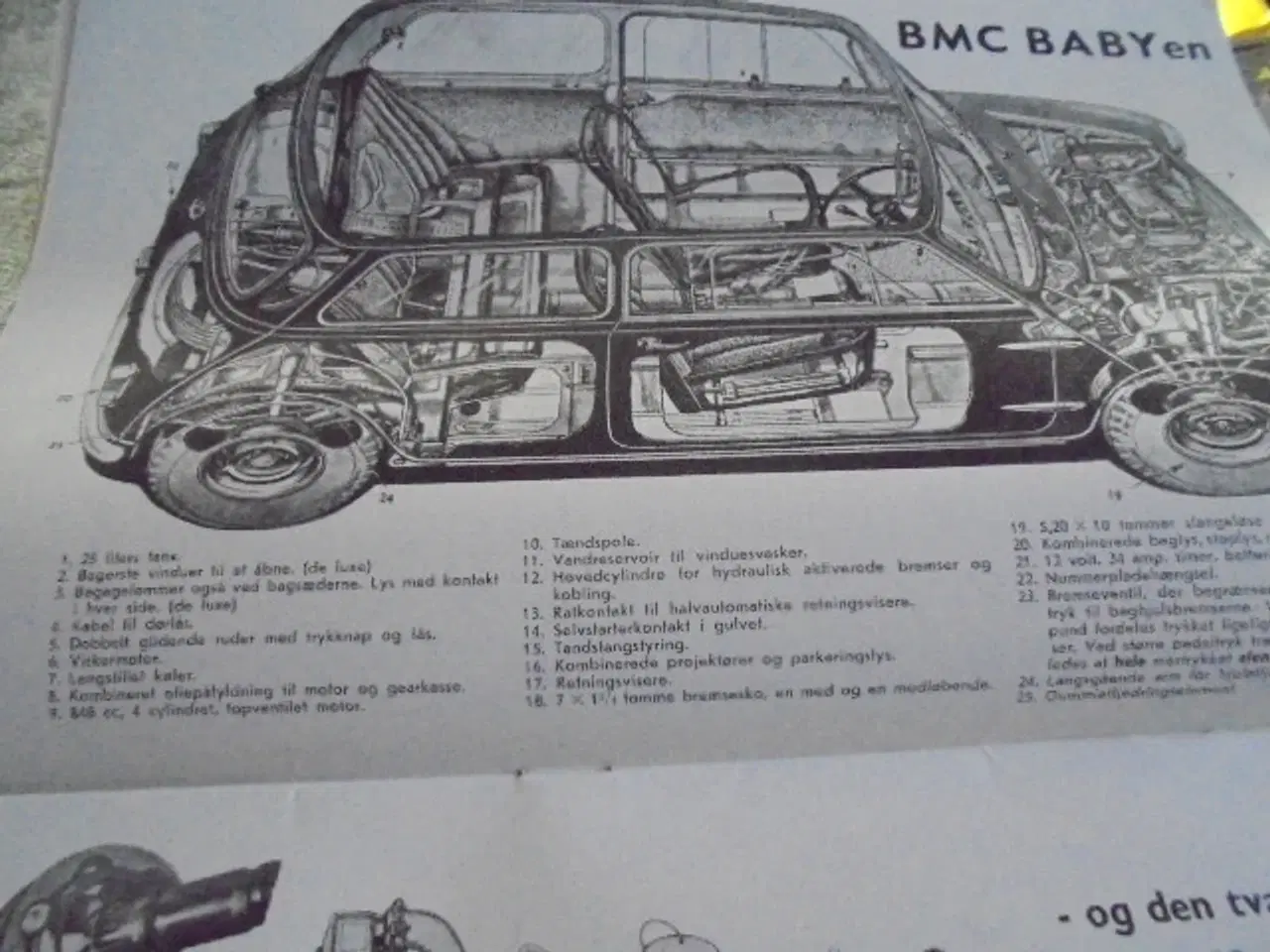 Billede 6 - Dansk Bilmagasin ’Fart & form’ – 3 numre fra 1960 