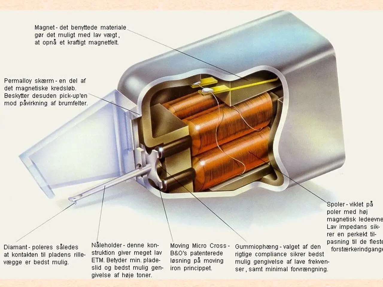 Billede 1 - Om Pick-upper