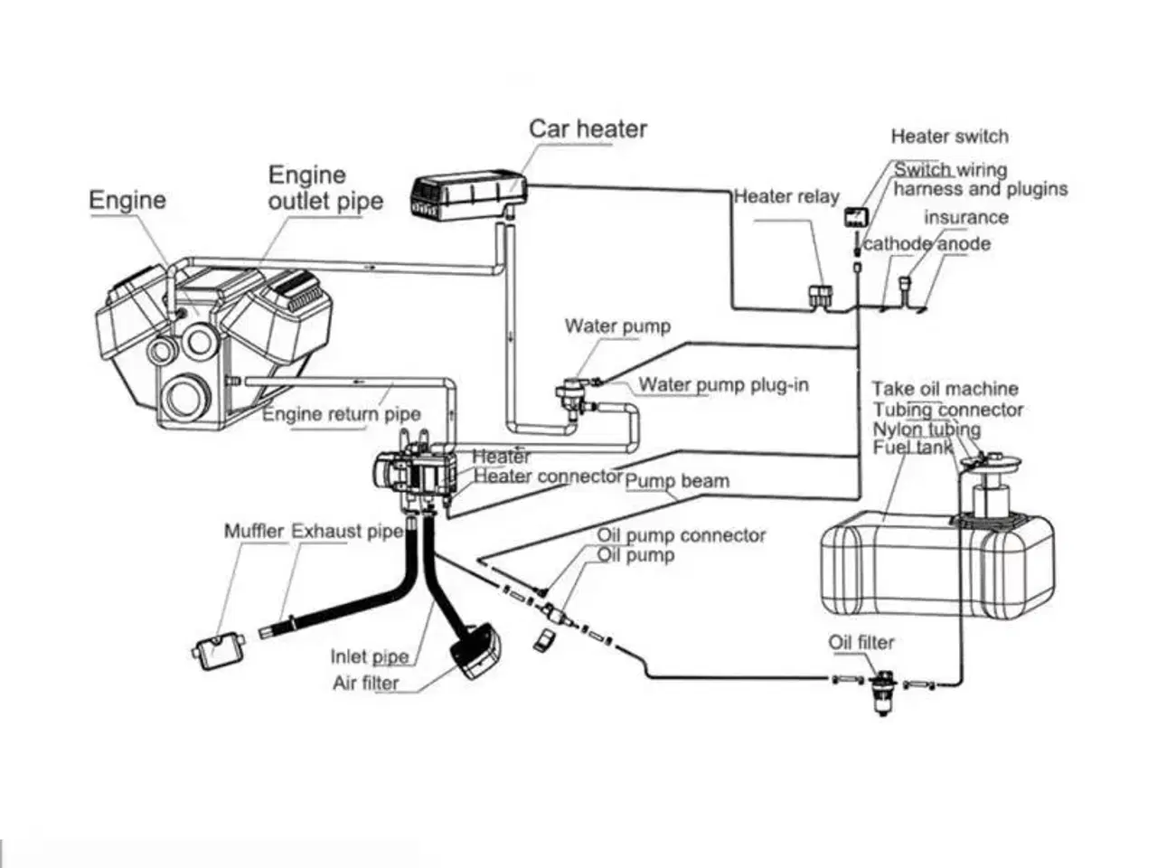 Billede 4 - Diesel fyr 24v til vand