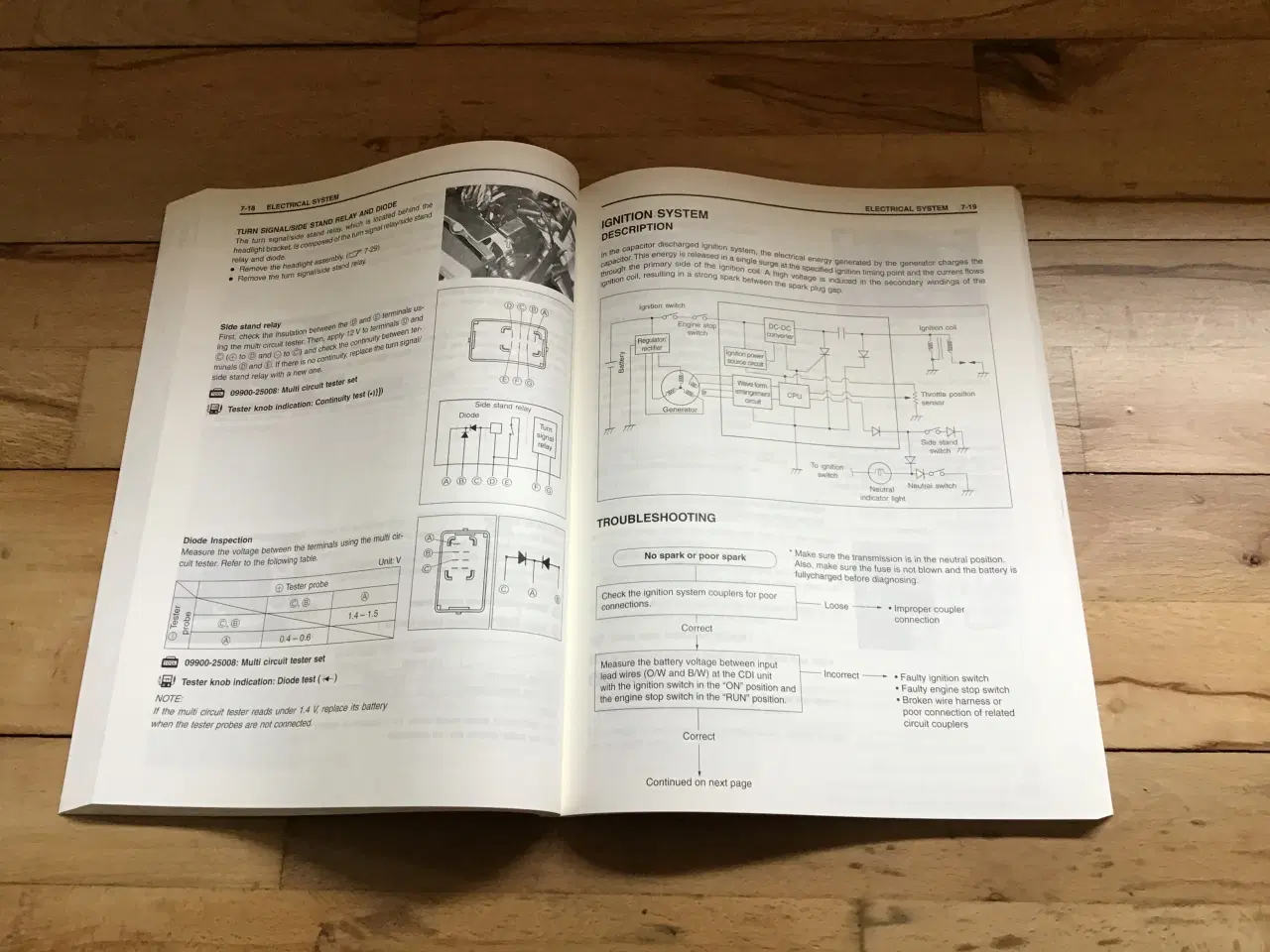 Billede 2 - Suzuki DR-Z400S Worksmanual