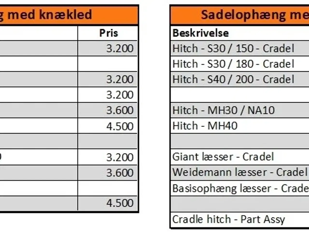 Billede 6 - - - - Auger Torque X2500 Jordbor