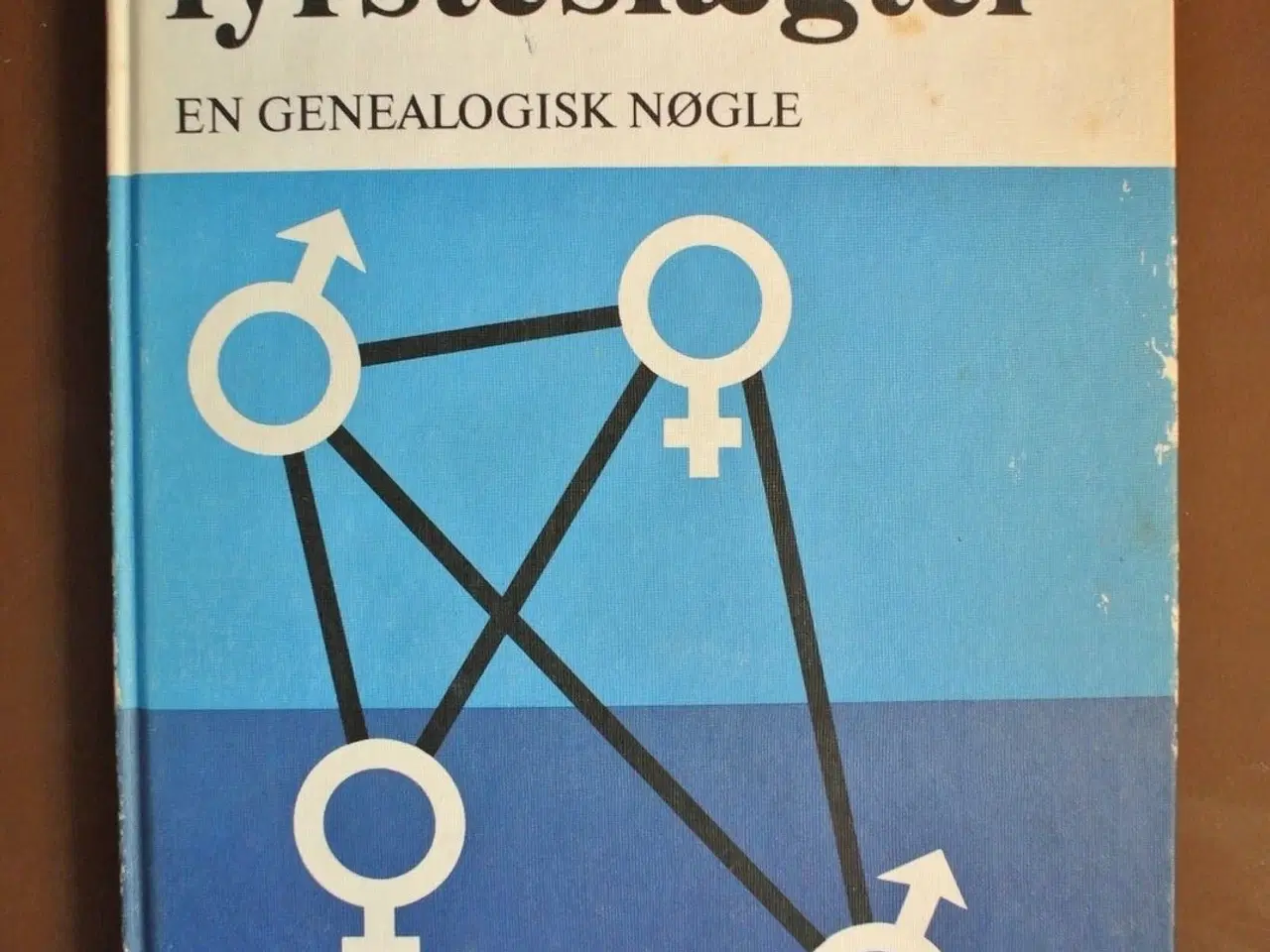 Billede 1 - europas fyrsteslægter - en genealogisk nøgle, af r