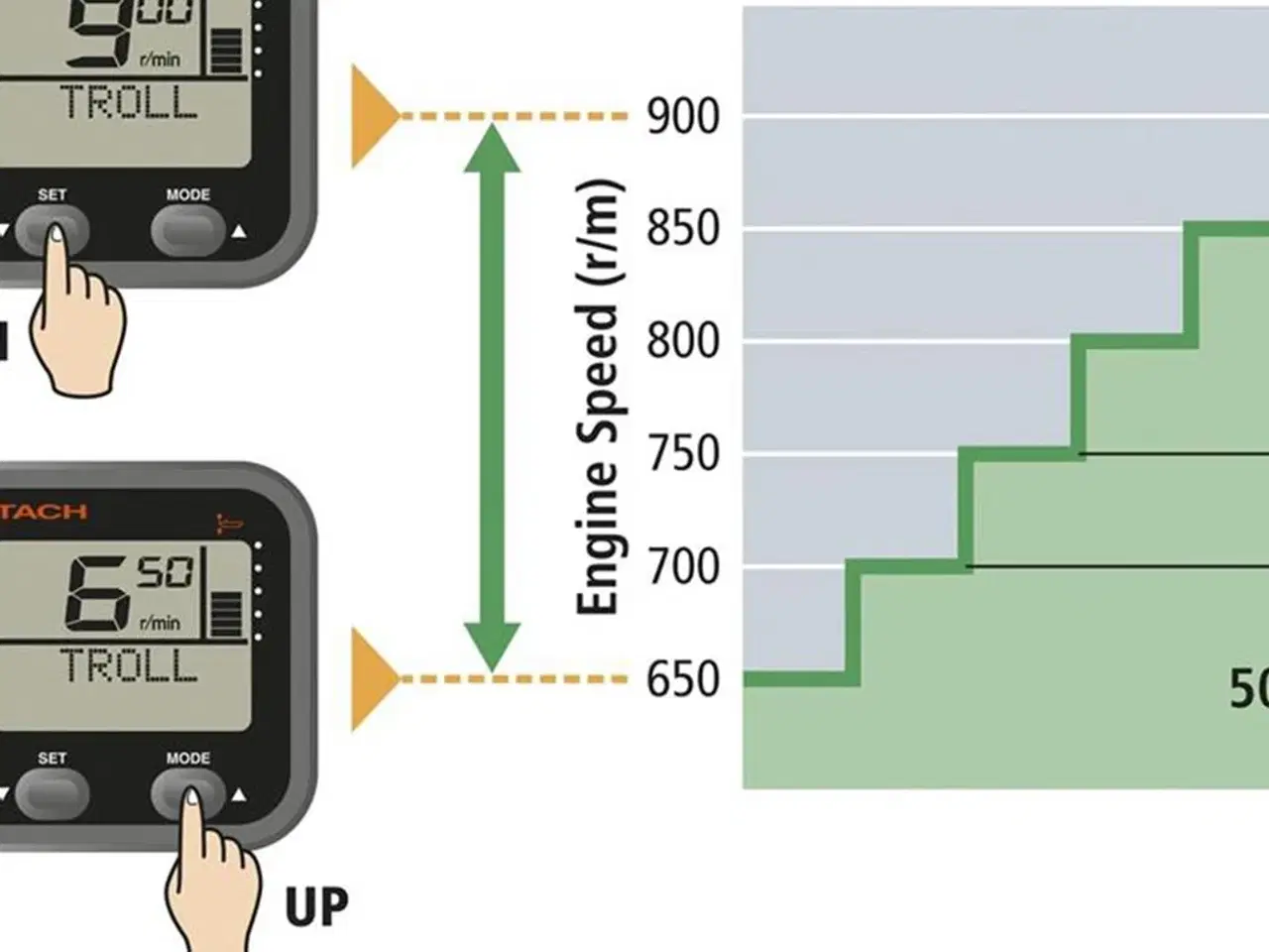 Billede 9 - Yamaha 175 HK 4-Takt Påhængsmotor