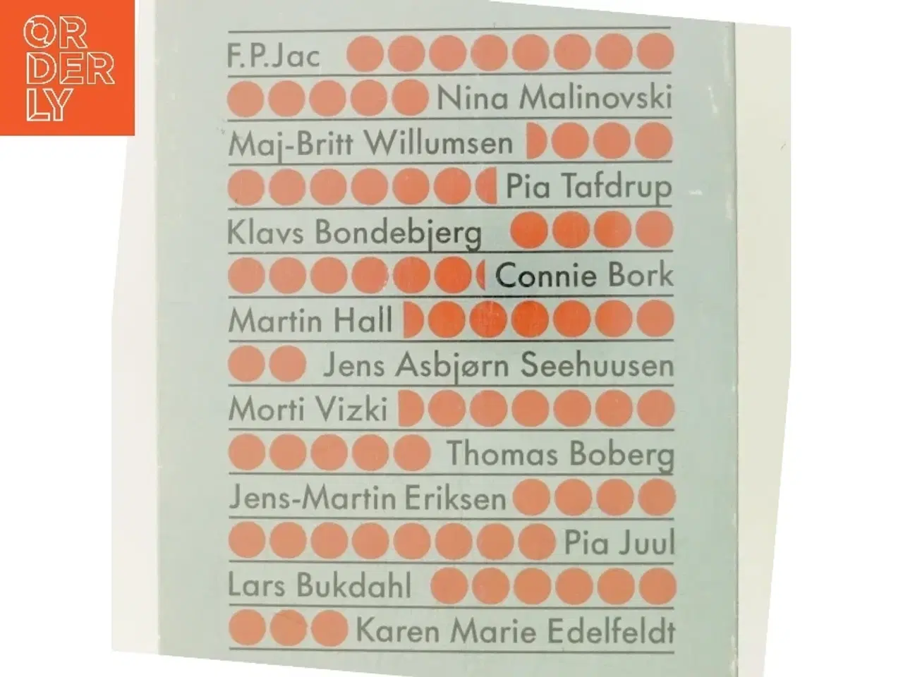 Billede 3 - Museum midt på dagen af F.P. Jac (Bog)