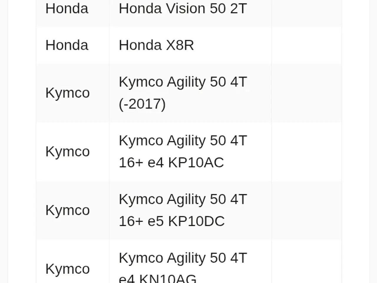 Billede 6 - Næsten ny Malossi kobling med trykfjedre og ubegræ