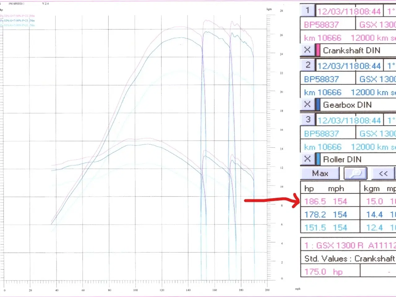 Billede 4 - GSX 1300 R Hayabusa
