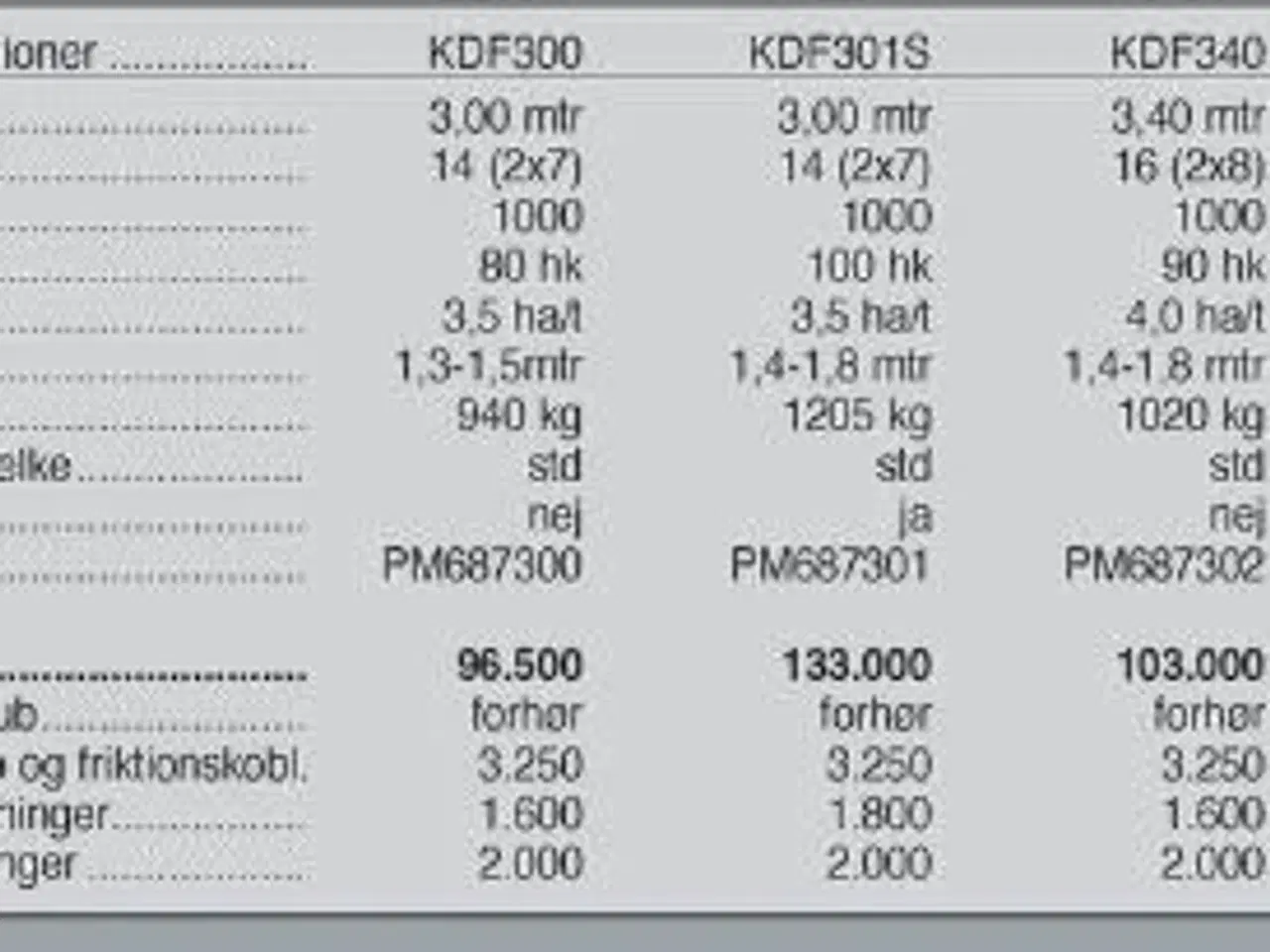 Billede 5 - SaMASZ KDF
