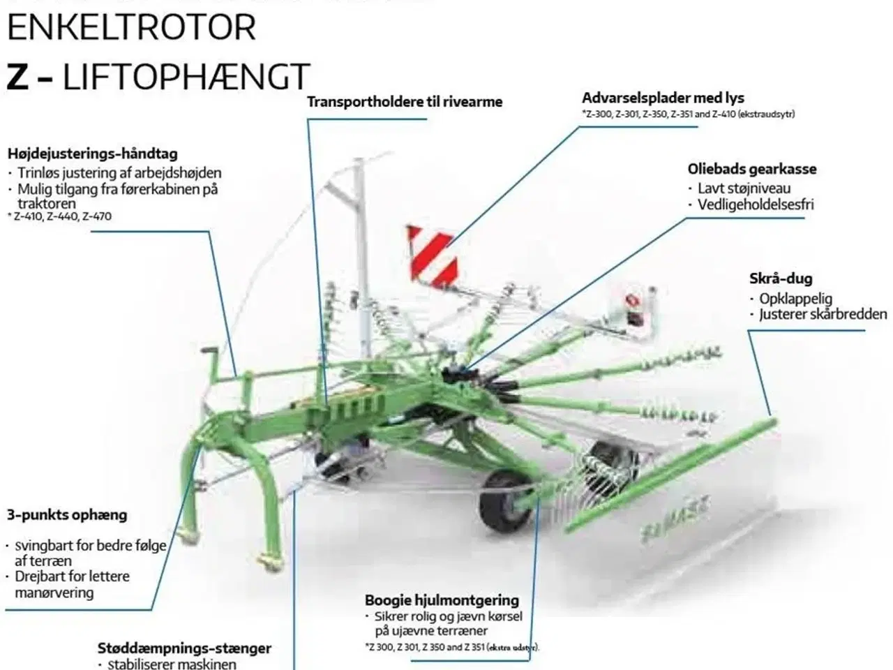 Billede 10 - SaMASZ z-410 Rotorrive