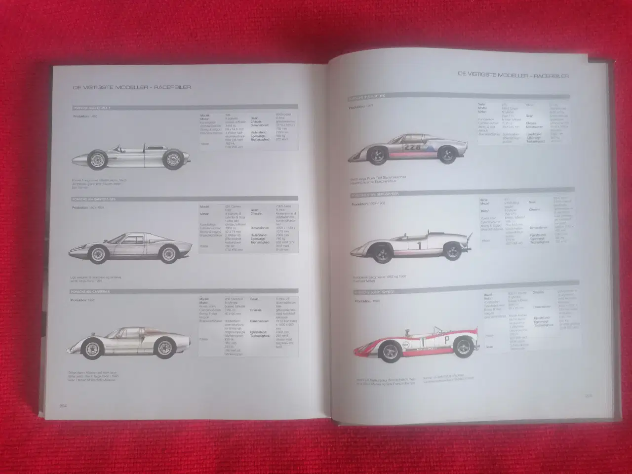 Billede 6 - Historien om Porsche,Trevor Legate 