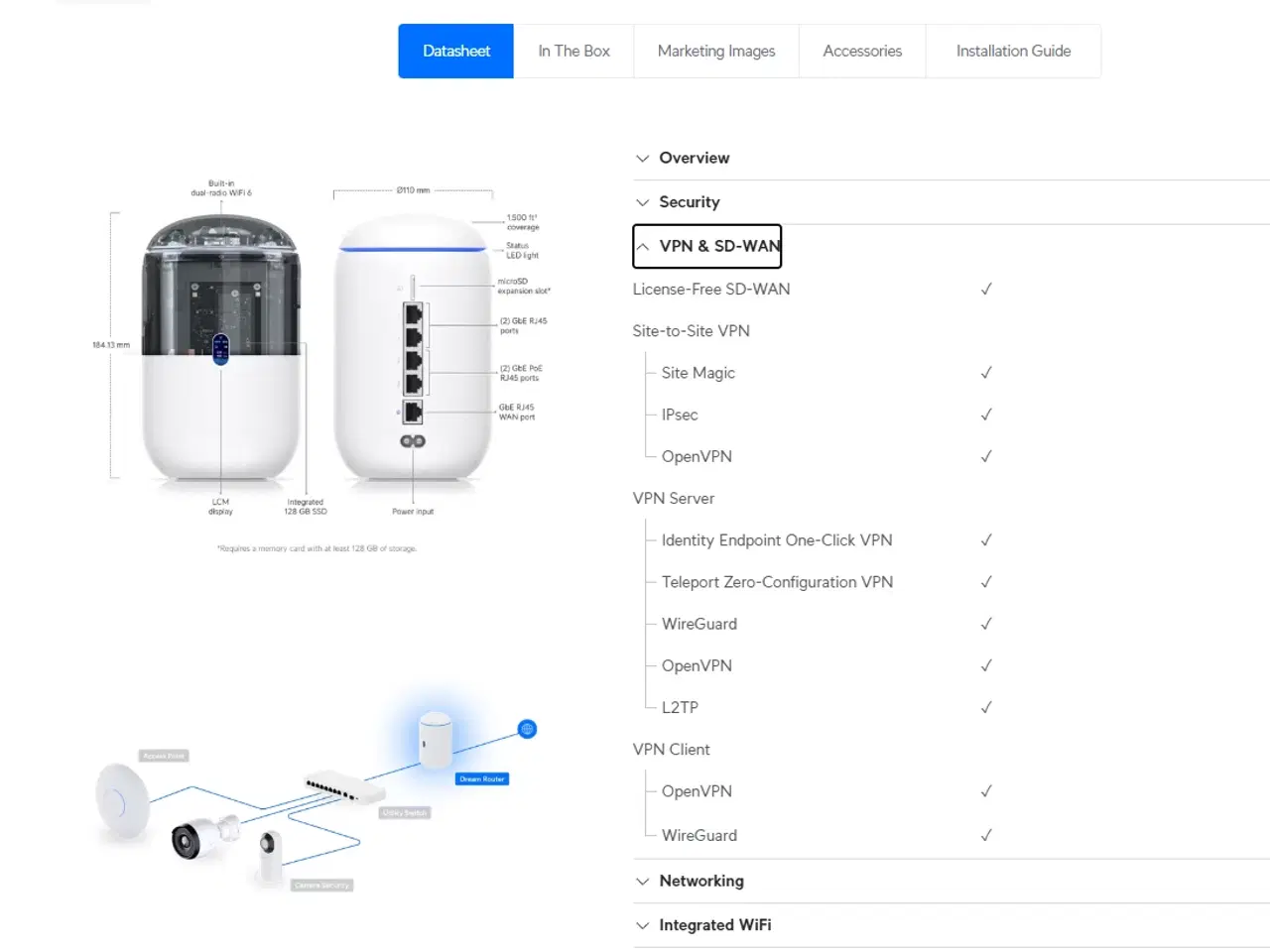 Billede 5 - Ubiquiti UDR dream machine
