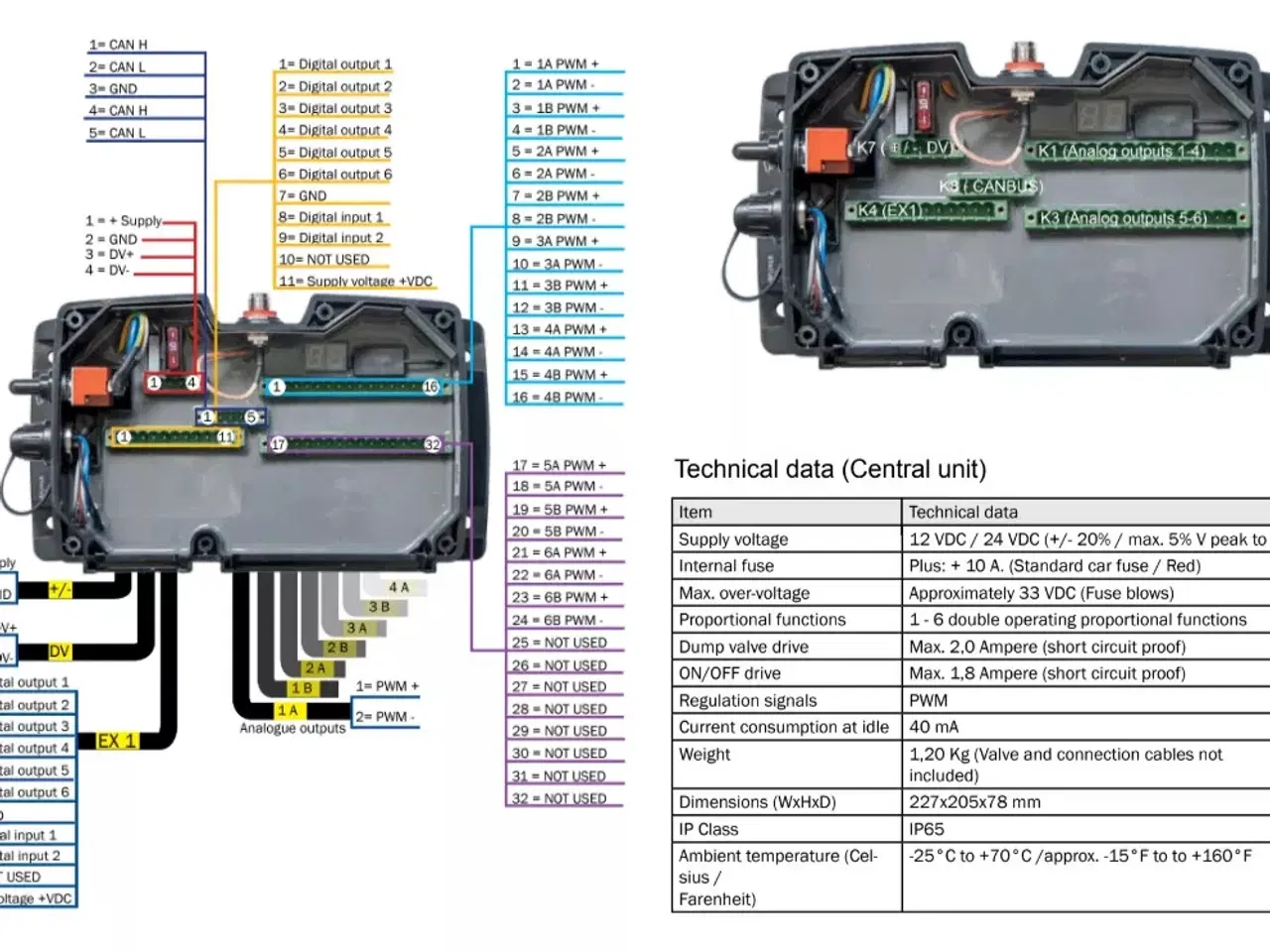 Billede 5 - Walvoil DPX50 4 funktioner + radiofjernbetjening S