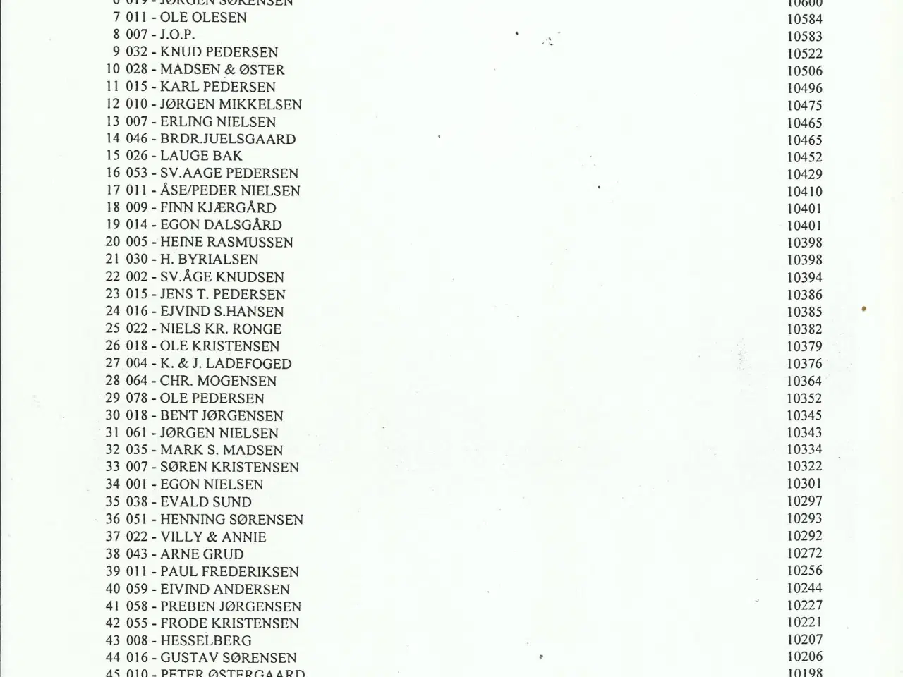 Billede 7 - Brevduer unger med DFK ringe og stamtavle 