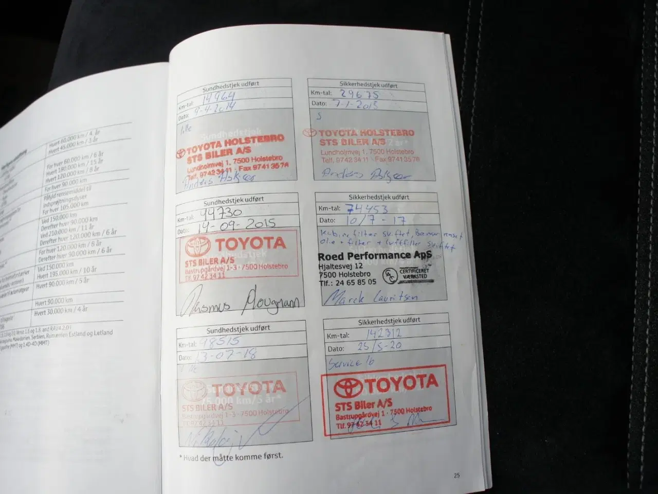 Billede 17 - Toyota Avensis 1,8 VVT-i T2 Premium stc.
