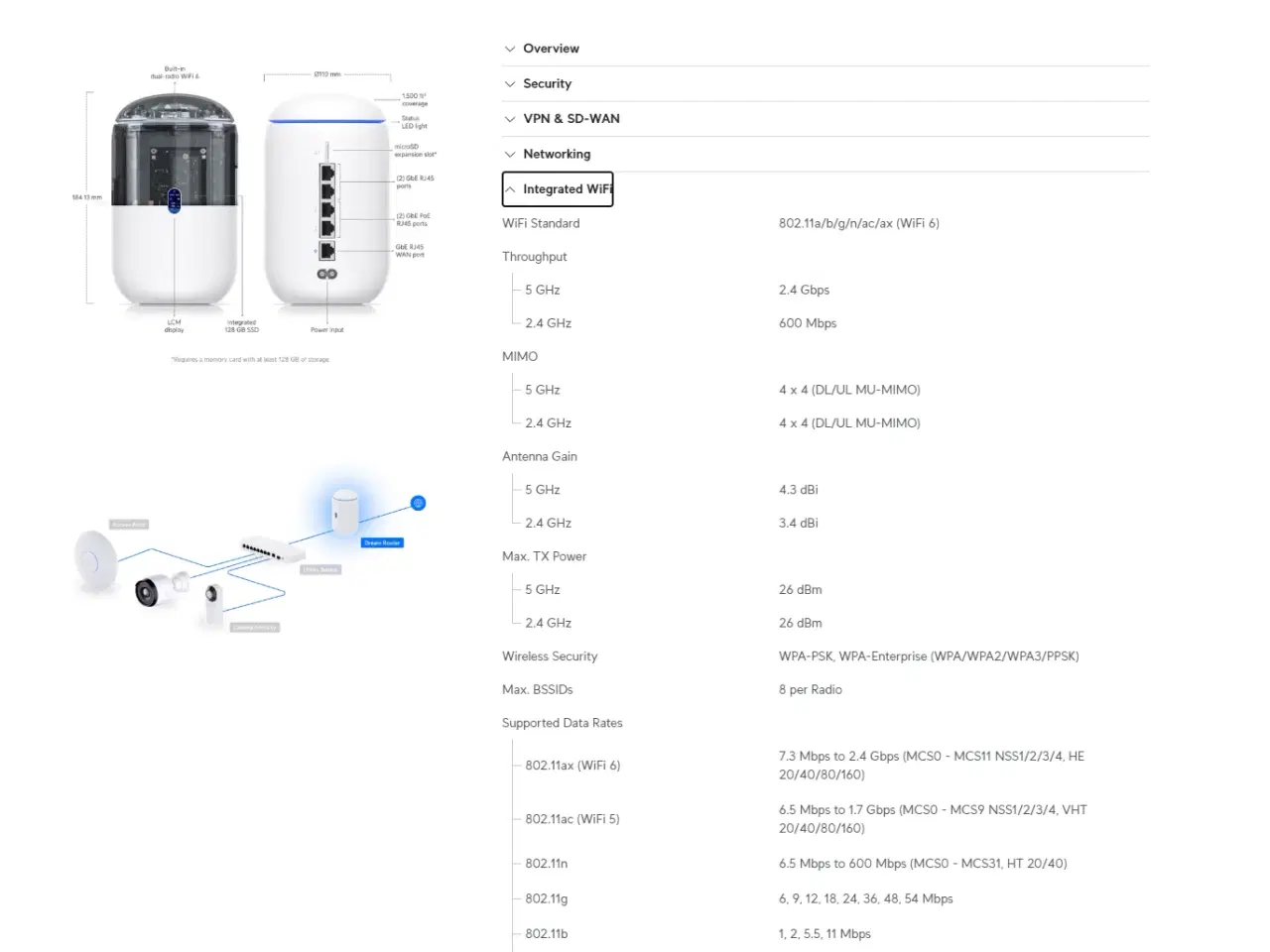 Billede 7 - Ubiquiti UDR dream machine