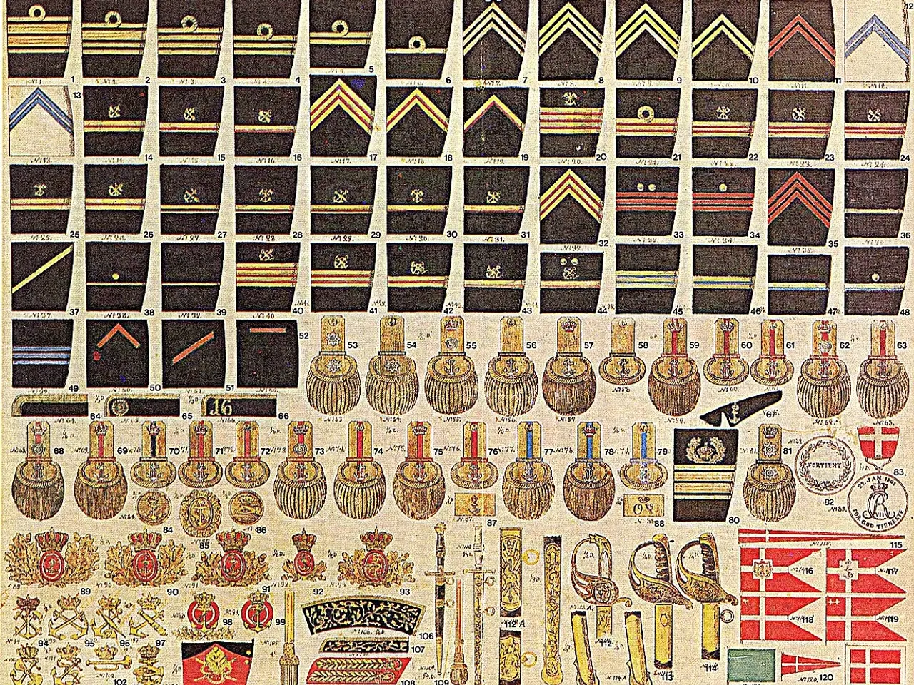 Billede 1 - Dansk Søværnet/Marinen