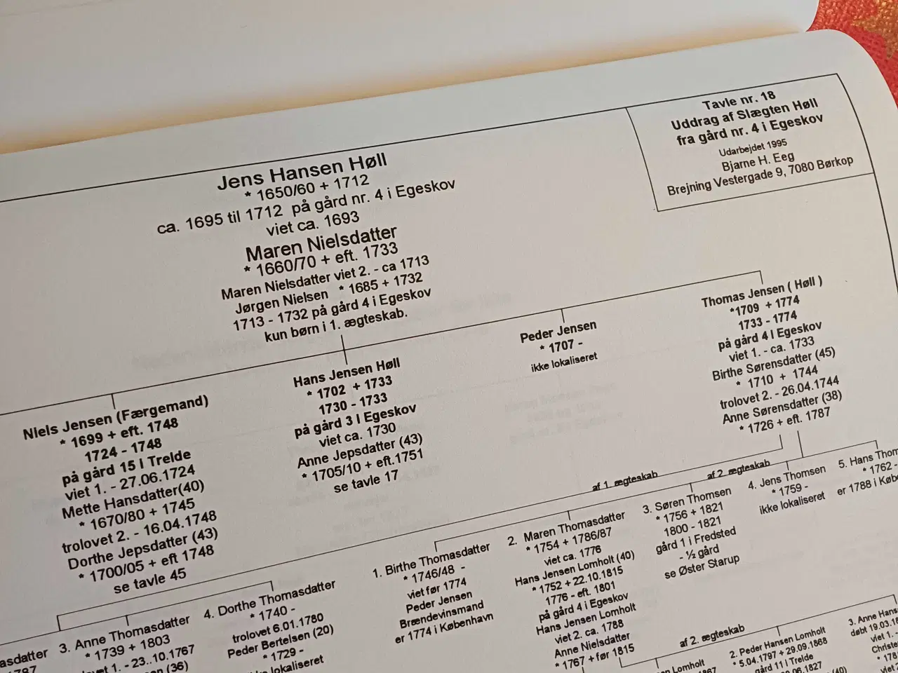 Billede 2 - Slægterne fra Vejlby sogn i Elbo Herred