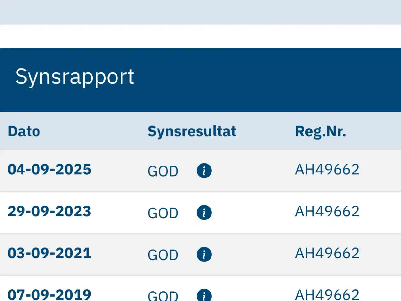 Billede 16 - Peugeot 107