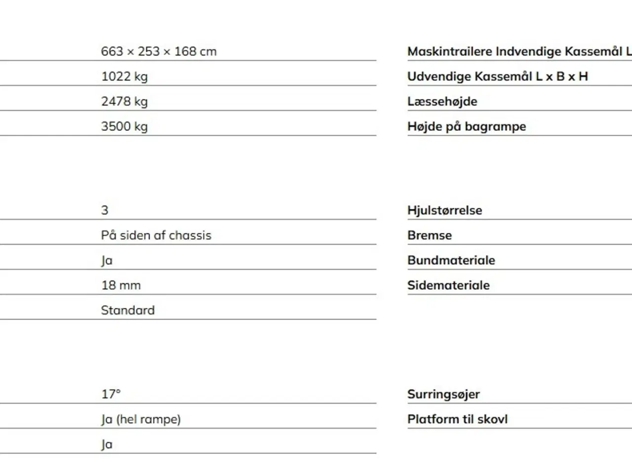 Billede 6 - Variant 3520 M5