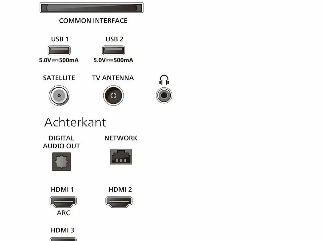 Billede 11 - Smart TV Philips 32" 32PFS6000 - Full HD LED HDR