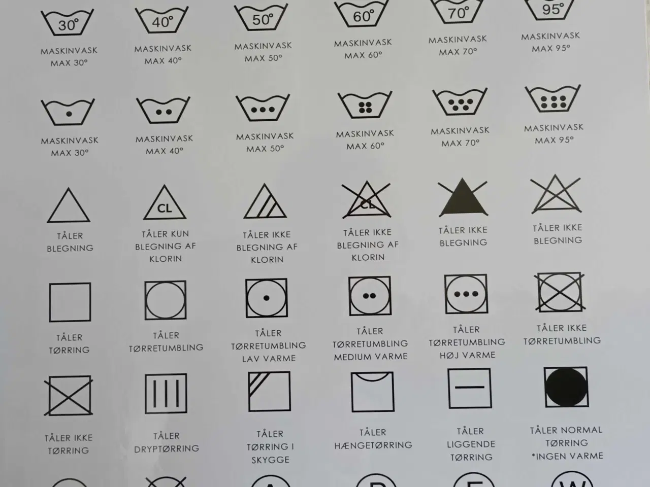 Billede 7 - 7 fine plakater - 30x40 cm