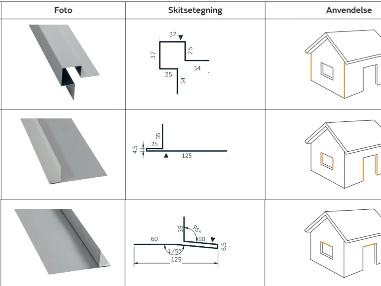 Billede 2 - Aluprofiler NYE farve: sort