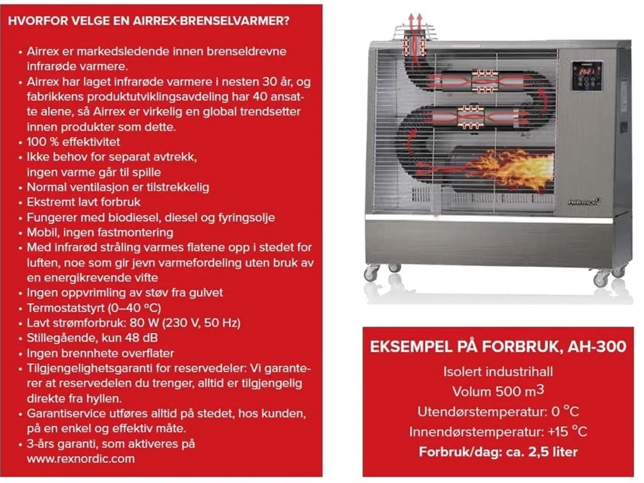 Billede 17 - Airrex AH-300i