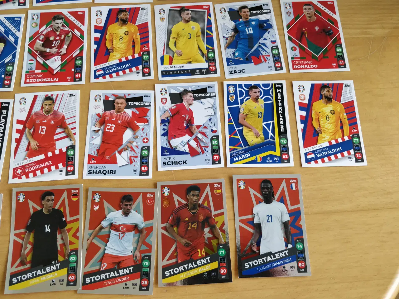 Billede 5 - Fodboldkort