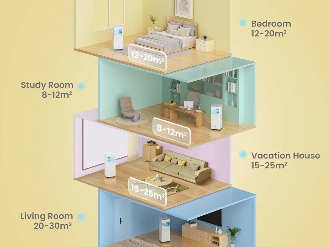 Billede 8 - Comfee Breezy Cool Pro 2.6 Mobile Air Conditioner