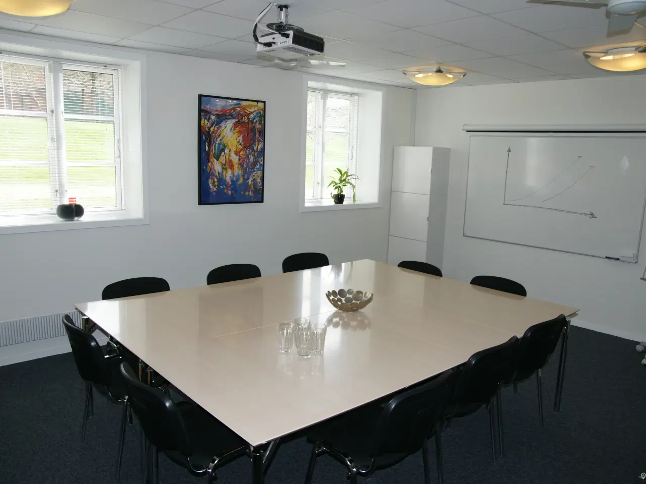 Billede 2 - Atrraktive mødelokaler og fleksible løsninger!