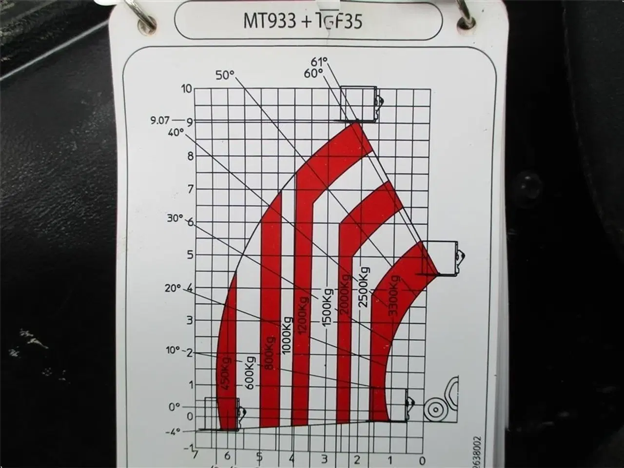 Billede 6 - Manitou MT933 easy Comfort. Dansk maskine, med hydrauliske pallegafler.