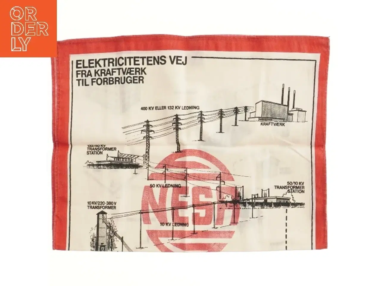 Billede 1 - Viskestykke fra nesa med elektricitetsvej diagram (str. 39x61 cm)