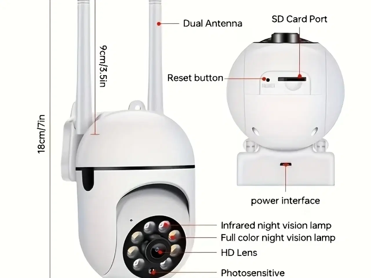 Billede 1 - Video overvågning