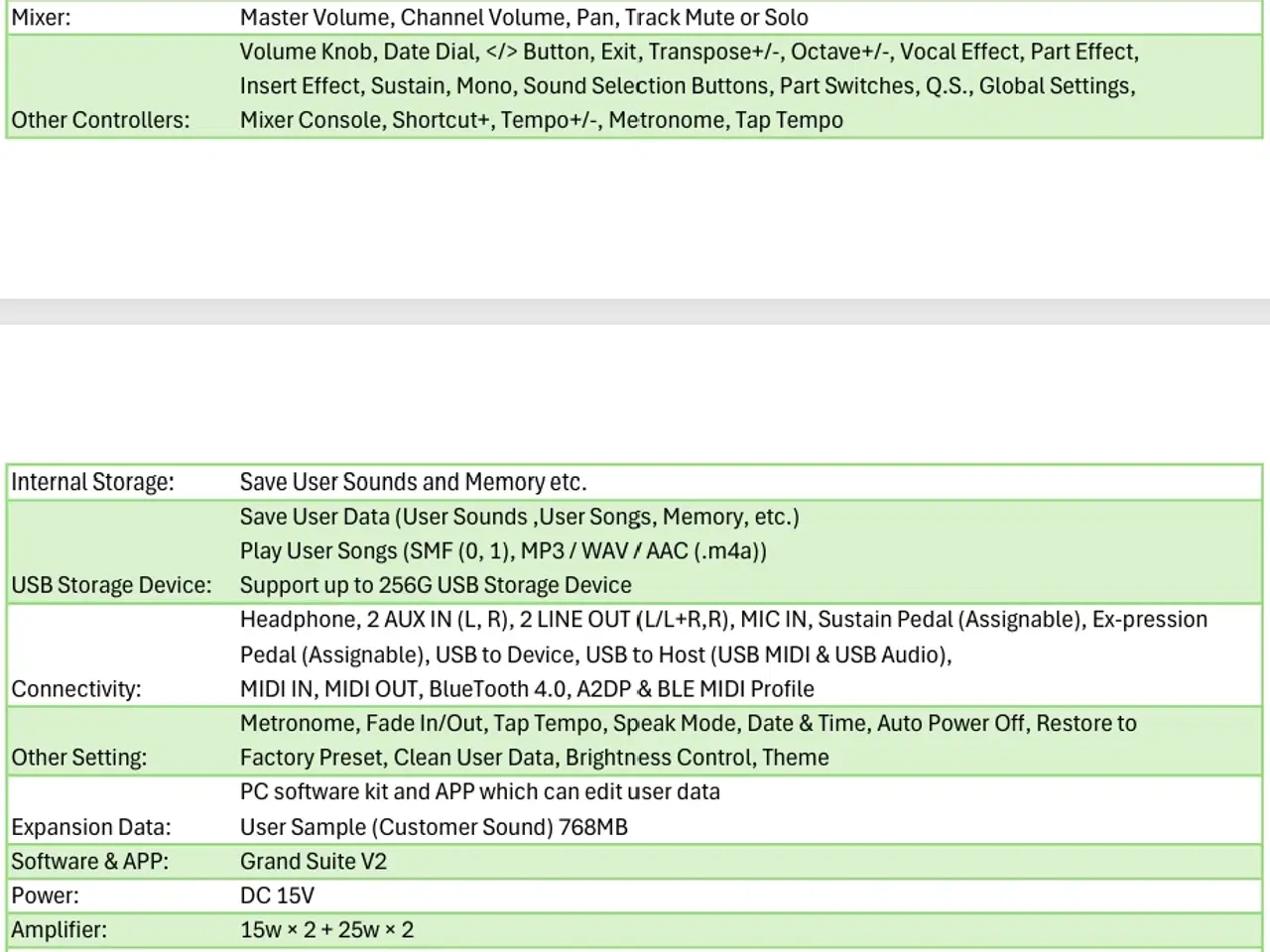 Billede 12 - NYT Medeli AKX-10 Keyboard