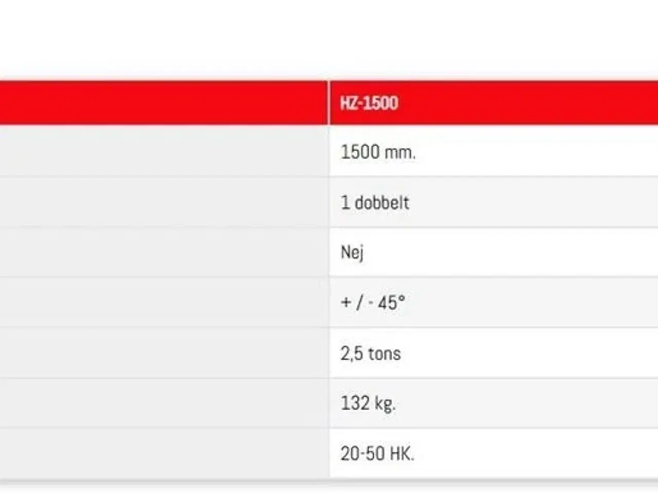 Billede 6 - Fransgård HZ skovtang 150-230 cm.