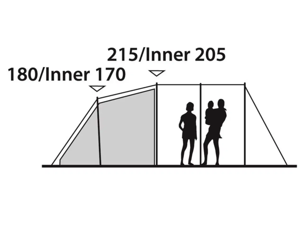 Billede 9 - Telt, Outwell Montana 600