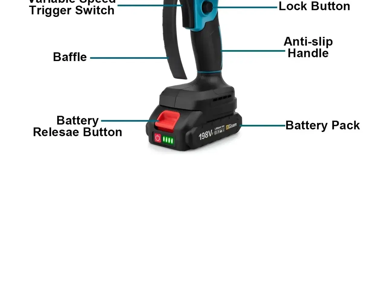 Billede 6 - Mini Batteri Kædesav