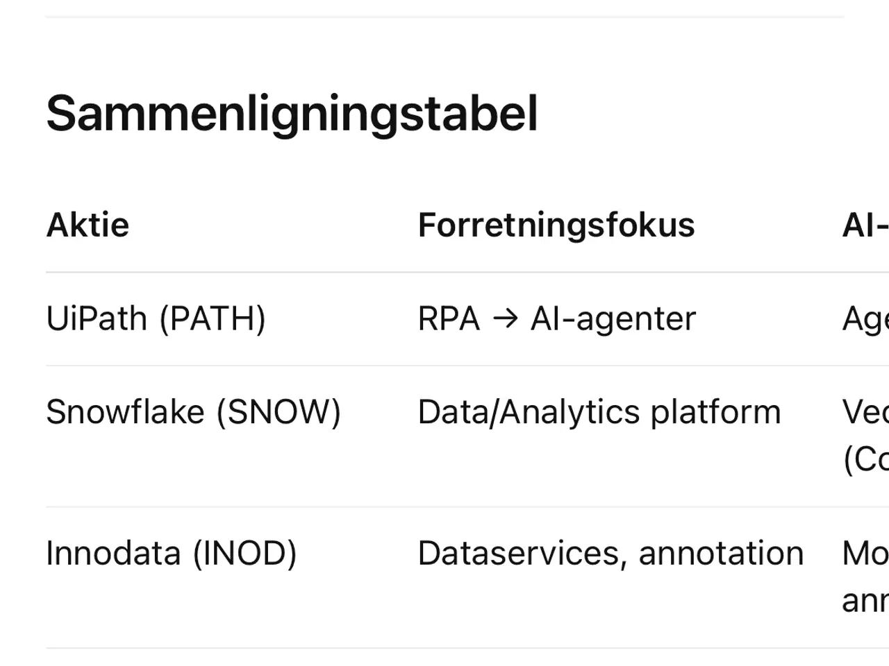 Billede 1 - Eilersen 2,5 Pers sofa i lyst struktur stof