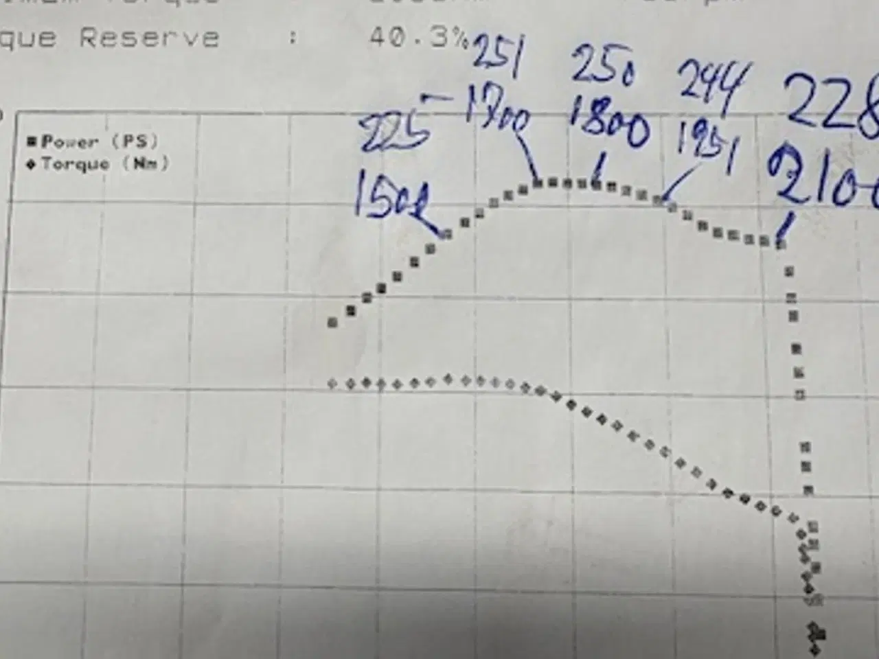 Billede 19 - John Deere 7920 RAPPORT FRA TRAKTORKONTROLLEN. Premium - Autopower og TLS affjedret foraksel