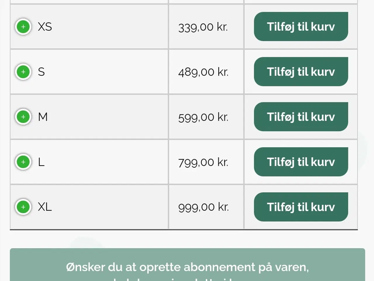 Billede 6 - Hundebur   bur til hunde