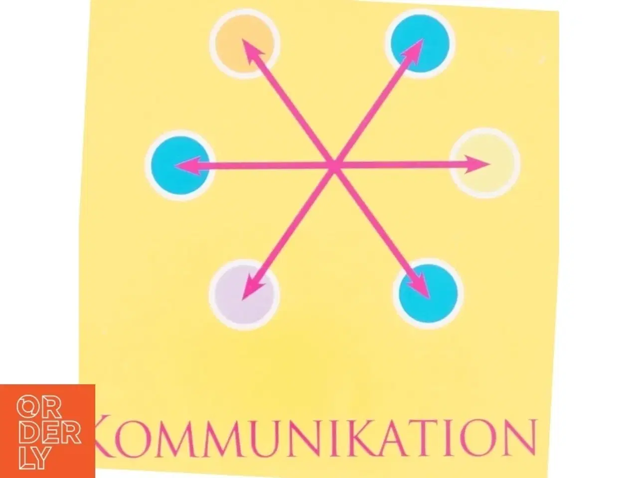 Billede 1 - Kommunikation - for sundhedsprofessionelle (Bog)
